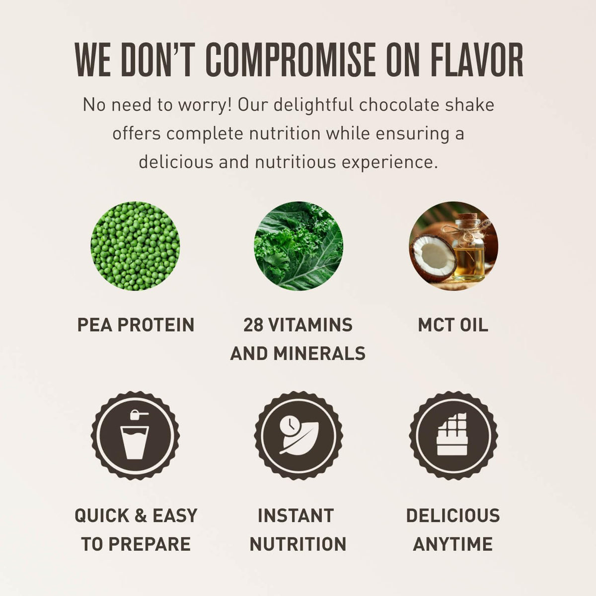 Roundhouse Provisions Basecamp Complete Nutrition Shake, Rich Chocolate