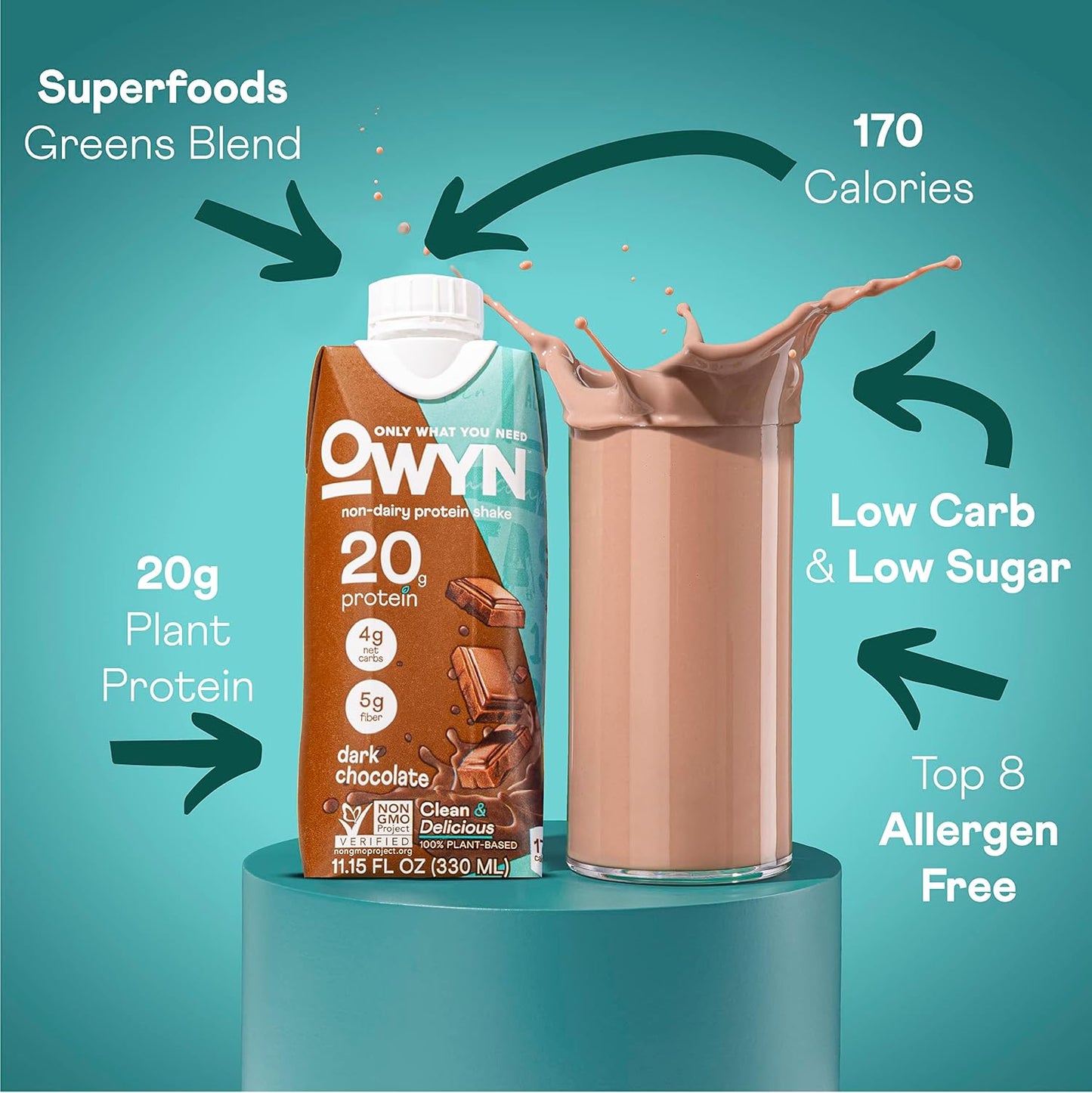 OWYN 20g Protein Shake, Chia Flax and Pea vegan protein blend with Prebiotics, Superfood Greens, gluten free, soy free. (Dark Chocolate, 12 Pack)